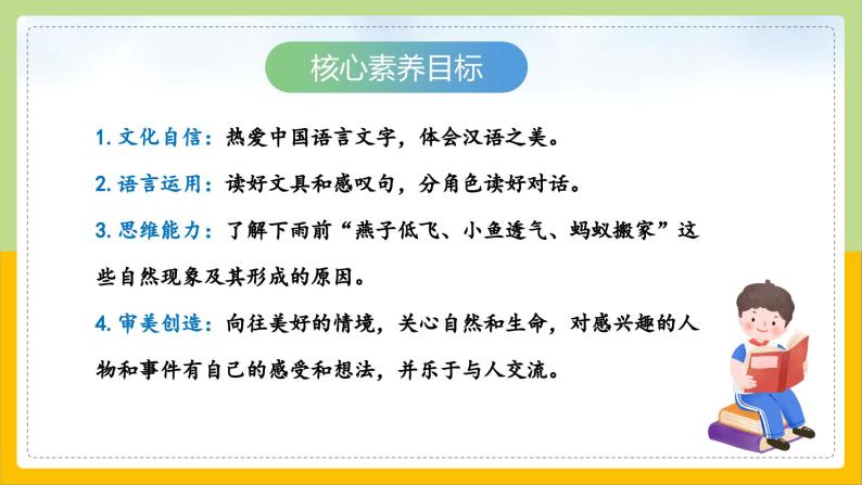 【核心素养目标】部编版小学语文一年级下册 课文13 要下雨了 课件+教案（含教学反思） +素材02