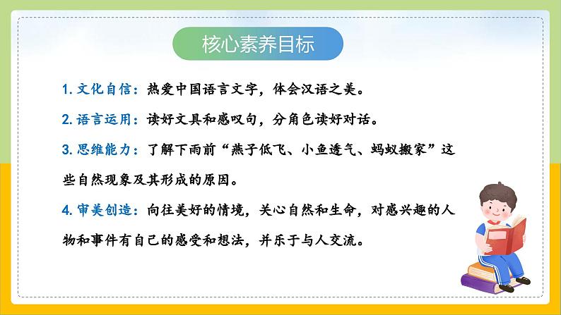 【核心素养目标】部编版小学语文一年级下册 课文13 要下雨了 课件第2页