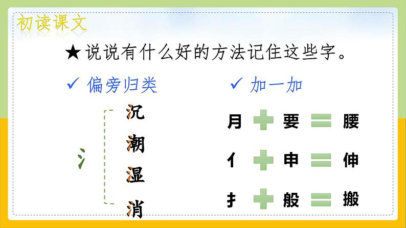 【核心素养目标】部编版小学语文一年级下册 课文13 要下雨了 课件第6页