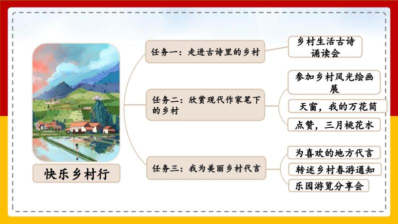 【核心素养目标】部编版小学语文四年级下册 1 古诗词三首 课件+教案（含教学反思） +素材03