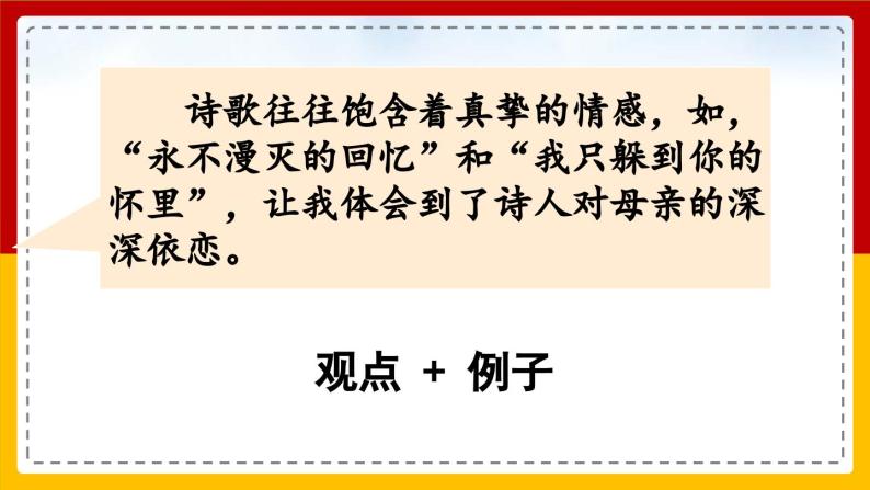 【核心素养目标】部编版小学语文四年级下册 语文园地三 课件+教案（含教学反思） +素材07