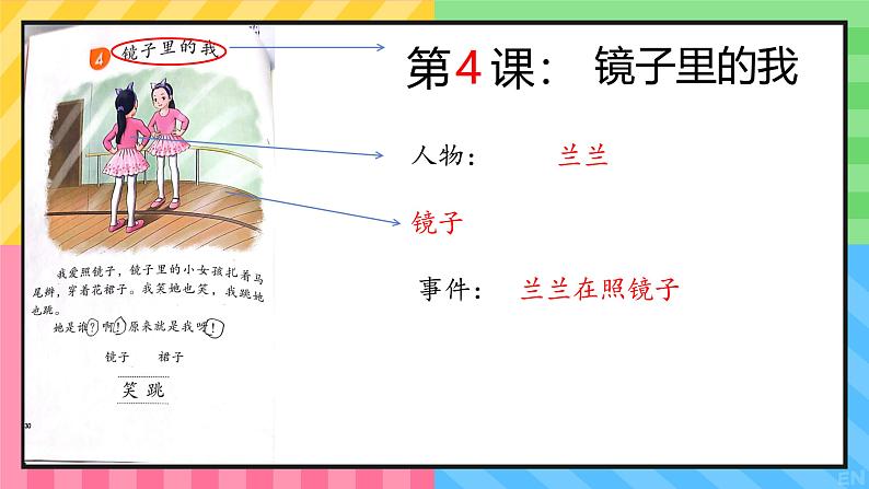 人教版培智学校 三年级下册 生活语文 第4课《镜子里的我》 课件第3页