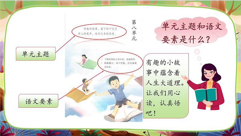 25 慢性子裁缝和急性子顾客 第一课时第1页