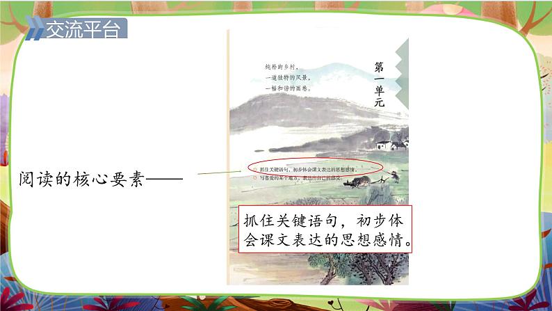 【核心素养】部编版语文四下 语文园地一(课件+教案+音视频素材)03