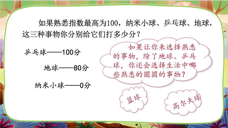 7.纳米技术就在我们身边 第二课时第5页