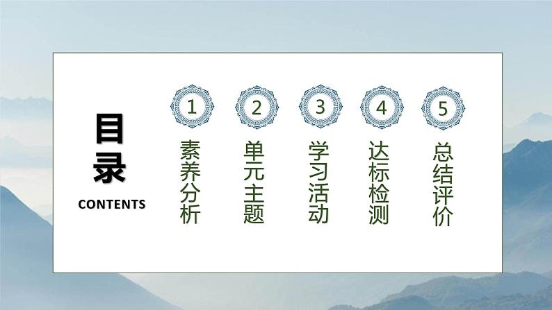 【核心素养】部编版语文五年级下册-10.青山处处埋忠骨 第2课时(课件)第2页