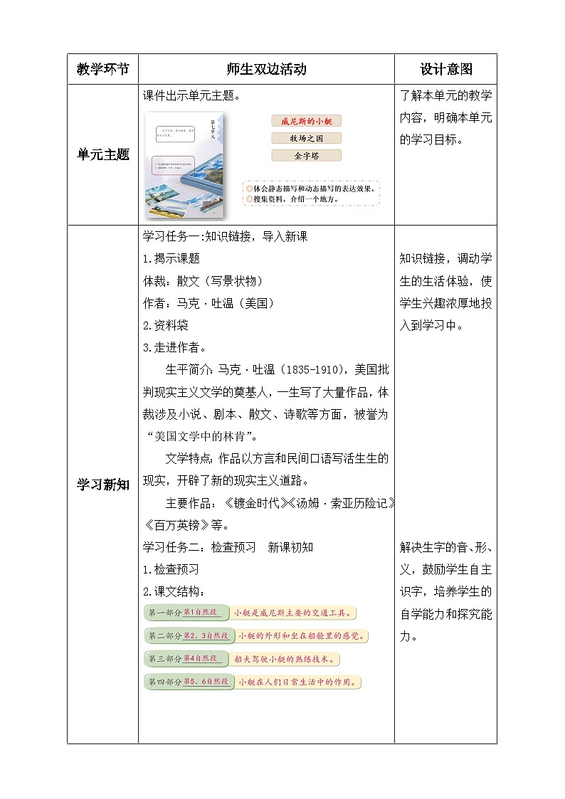 【核心素养】部编版语文五年级下册-18.威尼斯小艇 第1课时(课件+教案+导学案+分层作业)02