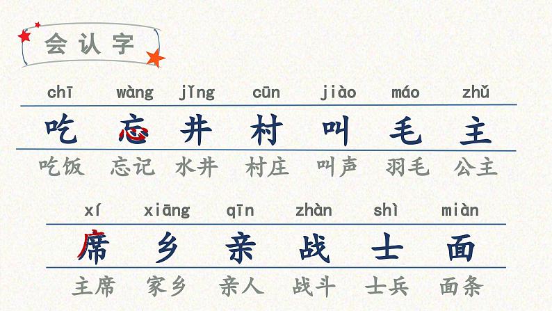(教学课件)1 吃水不忘挖井人第4页