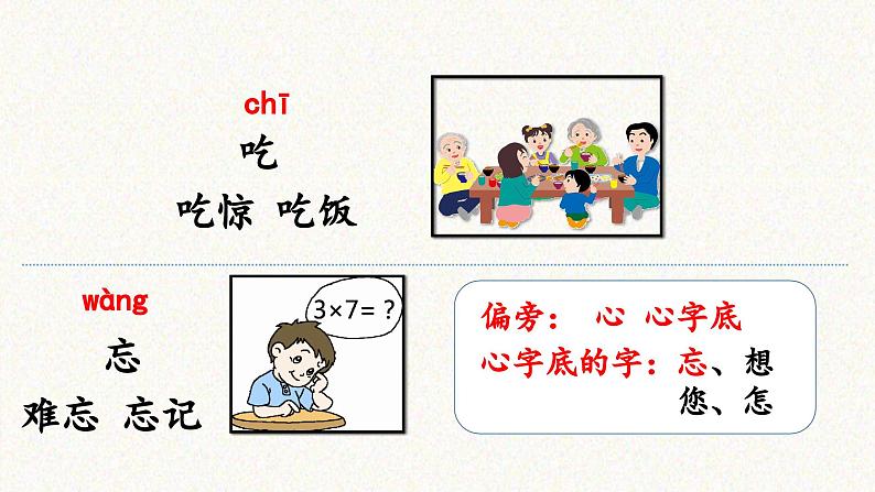 (教学课件)1 吃水不忘挖井人第5页