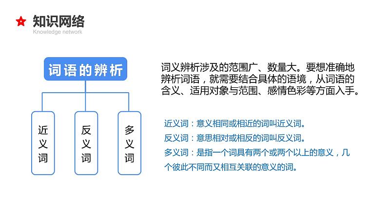 专题04 词语的辨析、搭配与归类-2024年小升初语文必考考点专题复习(部编版)课件PPT第5页