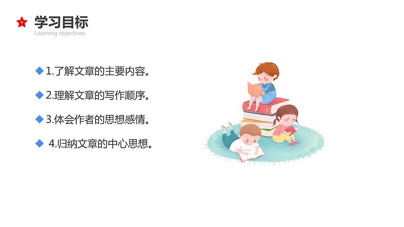 专题17 写人记事文阅读-2024年小升初语文必考考点专题复习(部编版)课件PPT第3页