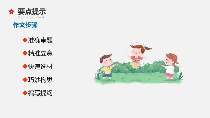 专题26 写景状物作文-2024年小升初语文必考考点专题复习(部编版)课件PPT第5页