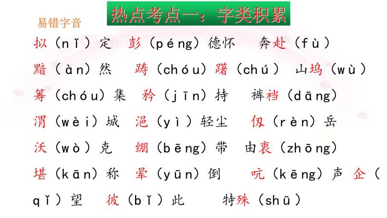 部编版五下语文期末总复习课件06