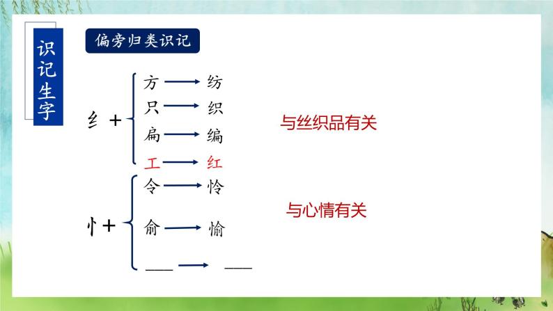 【新课标】部编版语文二下 22《小毛虫》课件+教案+分层作业+任务单+课文朗读06