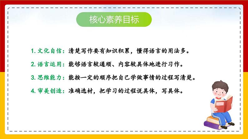 【核心素养目标】部编版小学语文四年级下册 习作:我学会了—— 课件第2页