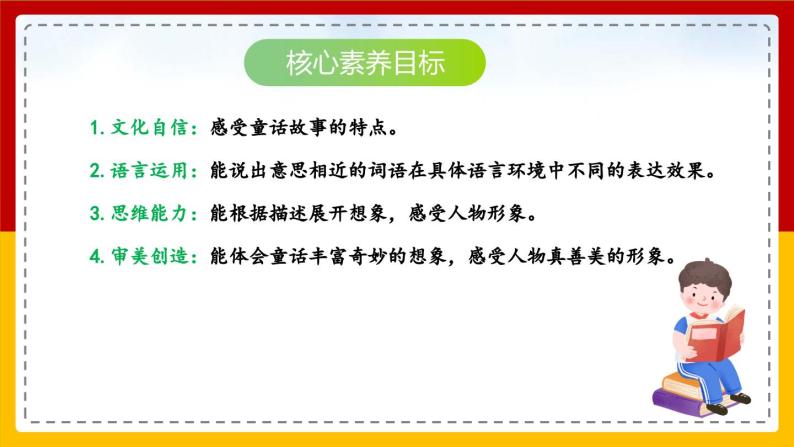 【核心素养目标】部编版小学语文四年级下册 语文园地八 课件+教案（含教学反思） +素材02