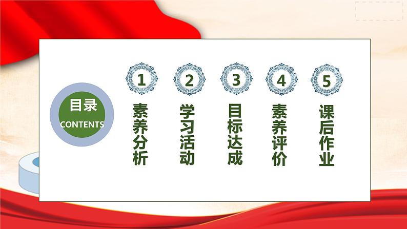 【核心素养】部编版语文一年级下册-1. 吃水不忘挖井人 第1课时(课件+教案+学案+习题)02