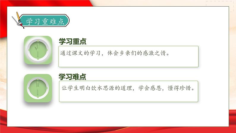 【核心素养】部编版语文一年级下册-1. 吃水不忘挖井人 第2课时(课件+教案+学案+习题)05