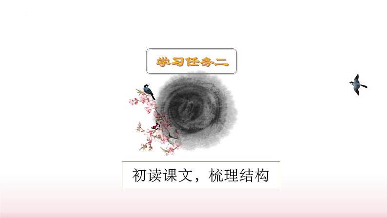 第4课《三月桃花水》(教学课件)第6页