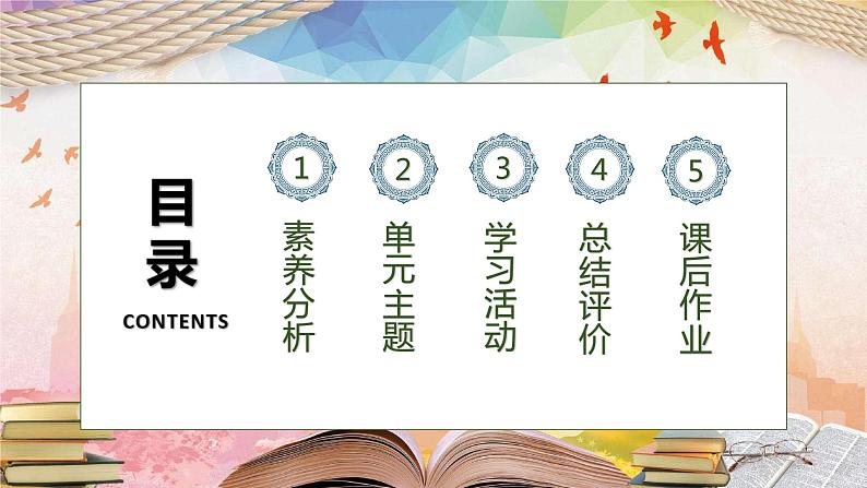【核心素养】部编版语文四年级下册-习作1:我的乐园(课件+教案+导学案+分层作业)02