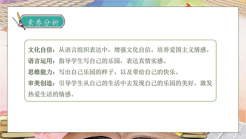 【核心素养】部编版语文四年级下册-习作1:我的乐园(课件+教案+导学案+分层作业)04