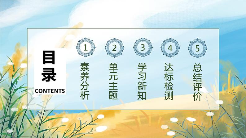 【核心素养】部编版语文四年级下册-语文园地七(课件+教案+导学案+分层作业)02
