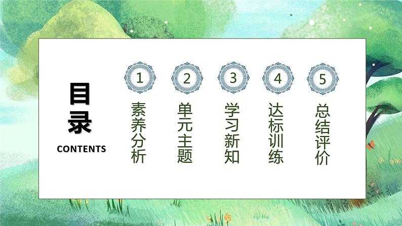 【核心素养】部编版语文四年级下册-12.在天晴了的时候(课件)第2页