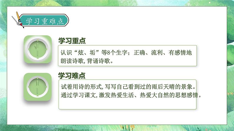 【核心素养】部编版语文四年级下册-12.在天晴了的时候(课件)第5页
