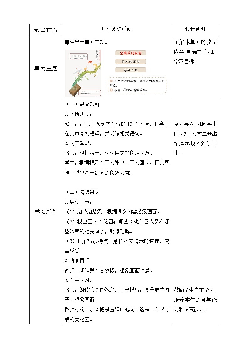 【核心素养】部编版语文四年级下册-27.巨人的花园 第2课时(课件+教案+导学案+分层作业)02