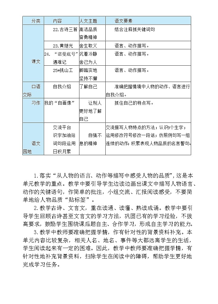22.古詩三首(教案)第2頁