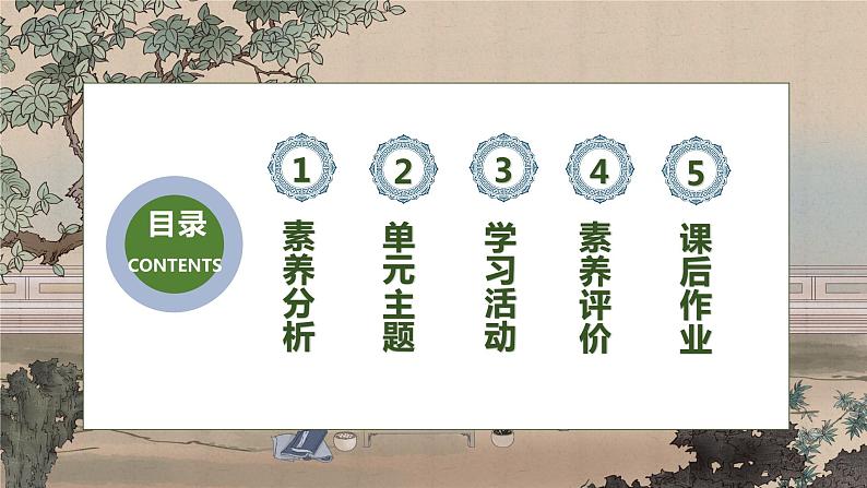 【核心素养】部编版语文六年级下册-14. 文言文二则 第1课时(课件+教案+导学案+习题)02