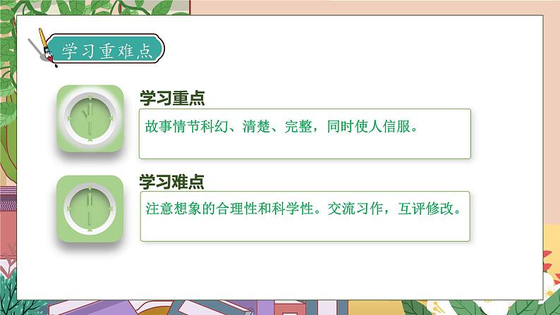 【核心素养】部编版语文六年级下册-习作:插上科学的翅膀飞(课件+教案+导学案+习题)05