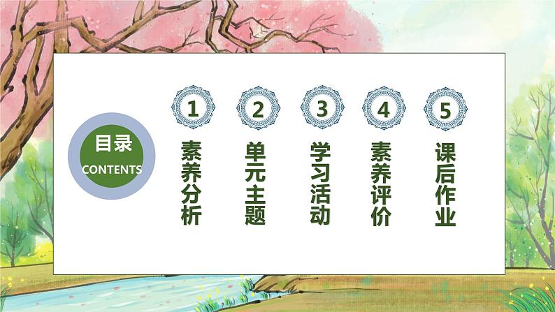 【核心素养】部编版语文六年级下册-语文园地一(课件+教案+导学案+习题)02