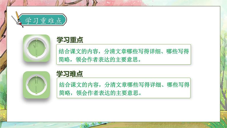 【核心素养】部编版语文六年级下册-语文园地一(课件+教案+导学案+习题)05