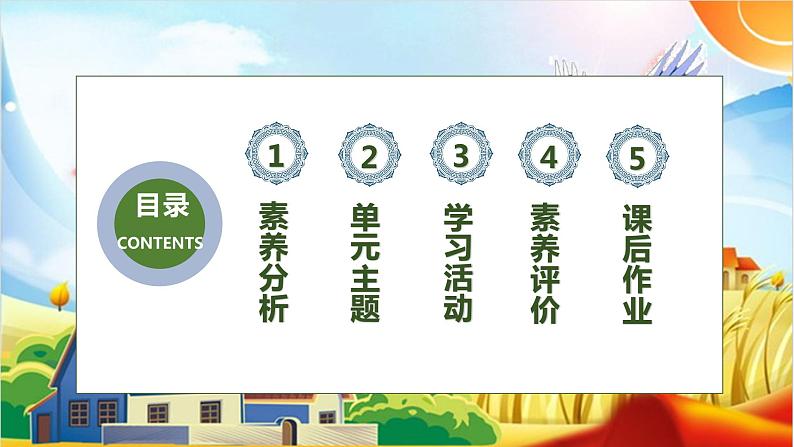 【核心素养】部编版语文六年级下册-6. 骑鹅旅行记(课件)第2页
