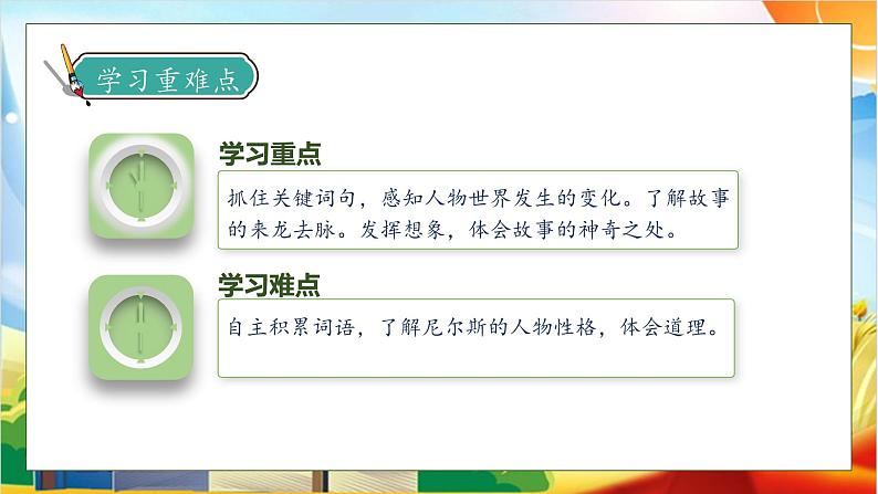 【核心素养】部编版语文六年级下册-6. 骑鹅旅行记(课件)第5页