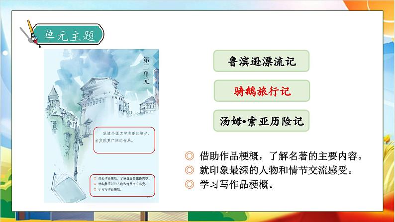 【核心素养】部编版语文六年级下册-6. 骑鹅旅行记(课件)第7页