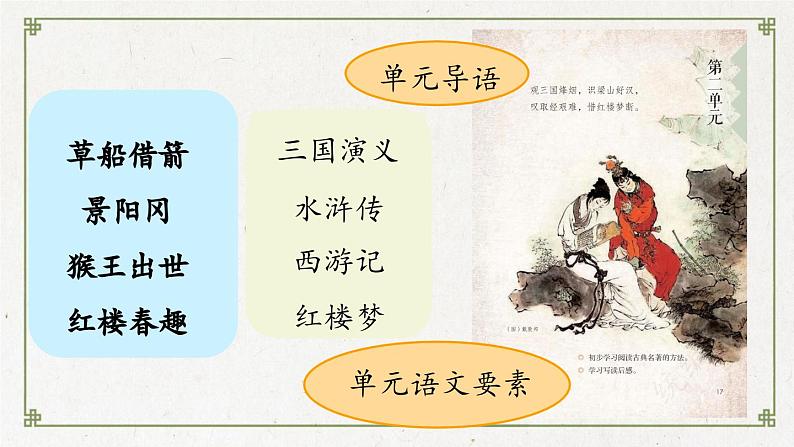 【核心素养目标】人教部编版小学语文五年级下册 《5.草船借箭》课件+教案+同步分层练习(含教学反思和答案)01