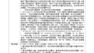 第一单元（教学设计+单元学历案+课程学历案）2023-2024学年五年级语文下册大单元教学