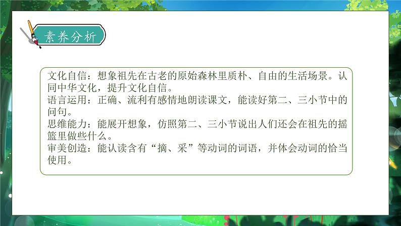 【核心素养】部编版语文二年级下册-23. 祖先的摇篮 第2课时(课件+教案+学案+习题)04