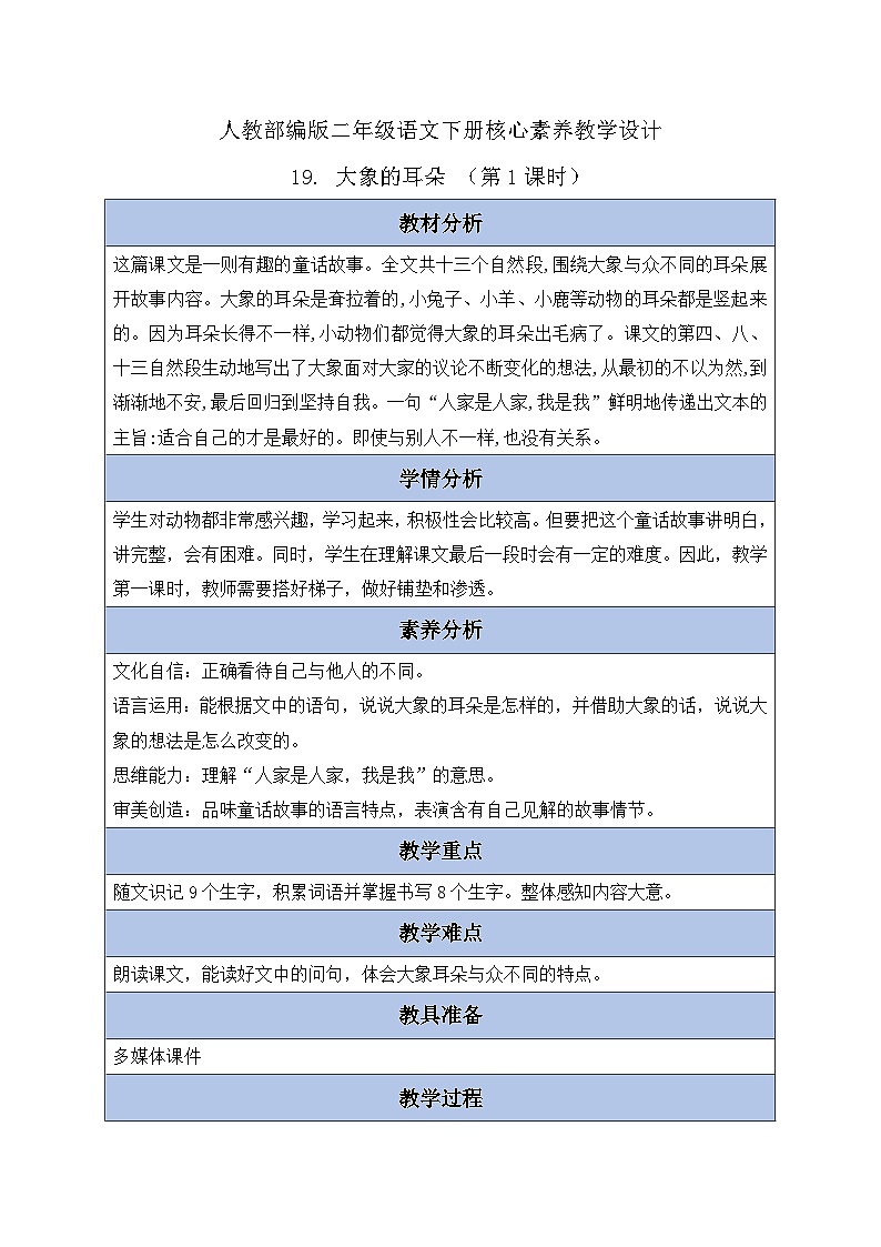 【核心素养】部编版语文二年级下册-19. 大象的耳朵 第1课时(教案含反思)第1页