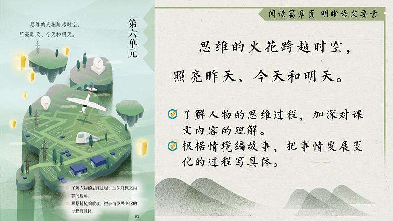 15.自相矛盾第1页
