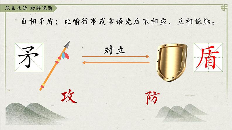 15.自相矛盾第3页