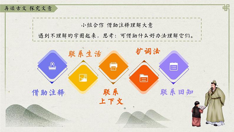 15.自相矛盾第8页
