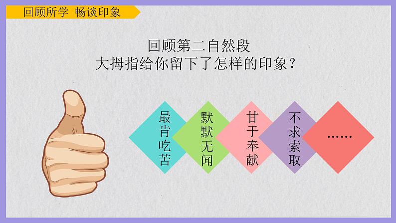 22《手指》课件+朗读+练习(部编版语文五下)02