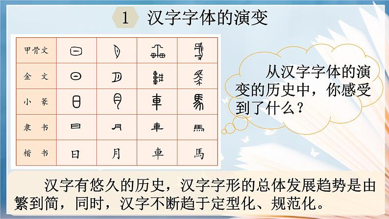【核心素养目标】人教部编版小学语文五年级下册 《我爱你汉字》课件+教案+同步分层练习(含教学反思和答案)04
