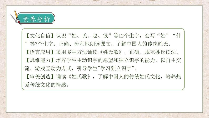 【核心素养】部编版语文一年级下册-识字2. 姓氏歌 第1课时(课件+教案+学案+习题)04