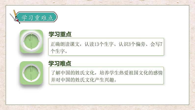 【核心素养】部编版语文一年级下册-识字2. 姓氏歌 第1课时(课件+教案+学案+习题)05
