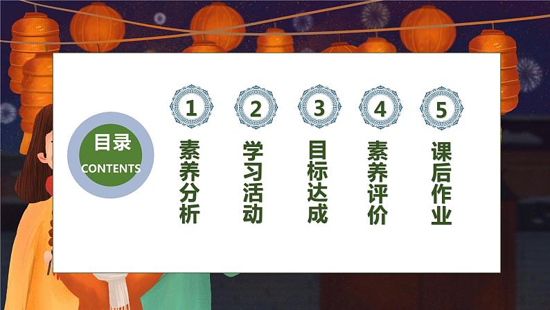 【核心素养】部编版语文一年级下册-识字4. 猜字谜 第2课时(导课件+教案+学案+习题)02