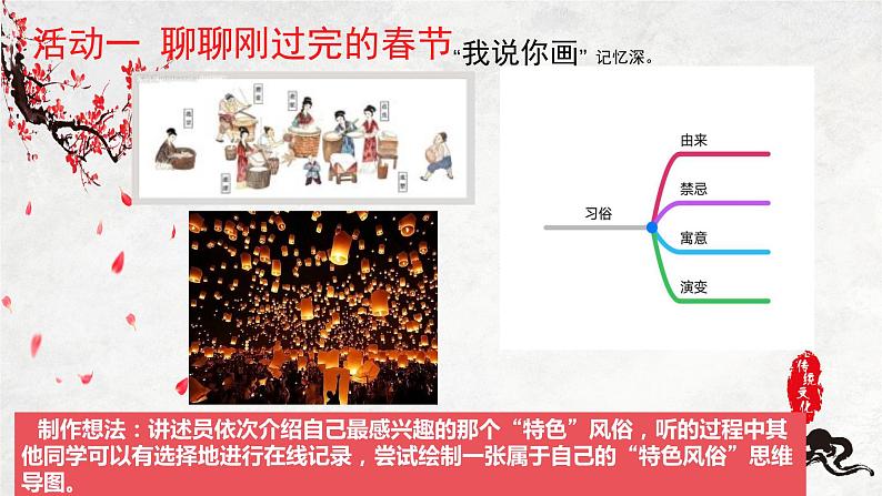 第一单元 多姿多彩的八方习俗 任务群大单元教学(课件)-2023-2024学年语文六年级下册统编版07